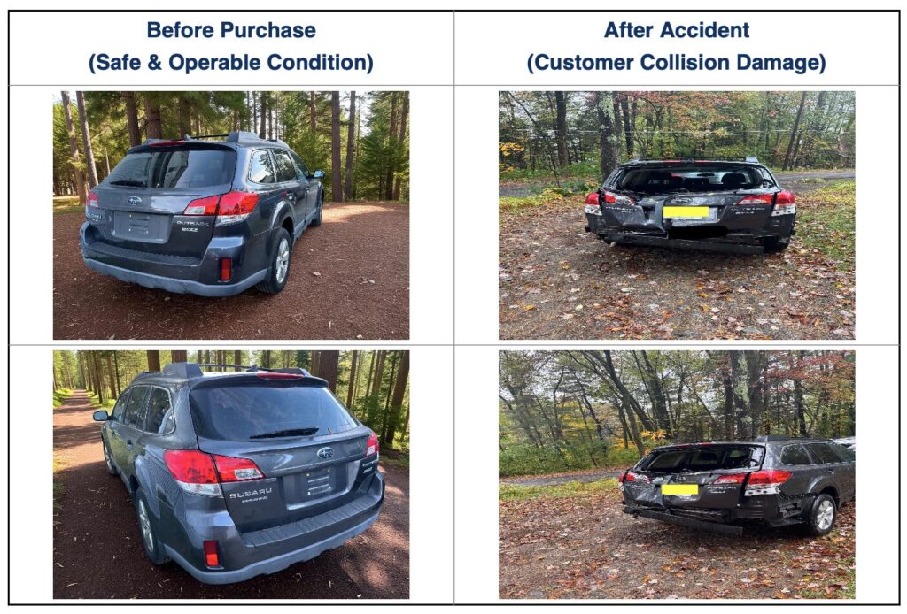 Subaru Outback 2012 – Evidence Summary